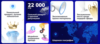 Mostbet Partners: nähili hyzmatdaş bolmaly